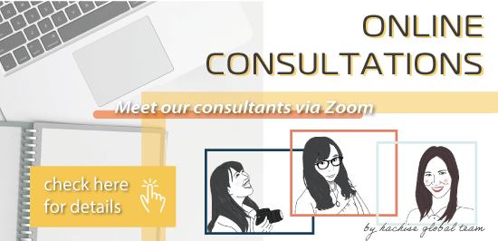 Online Consultations
