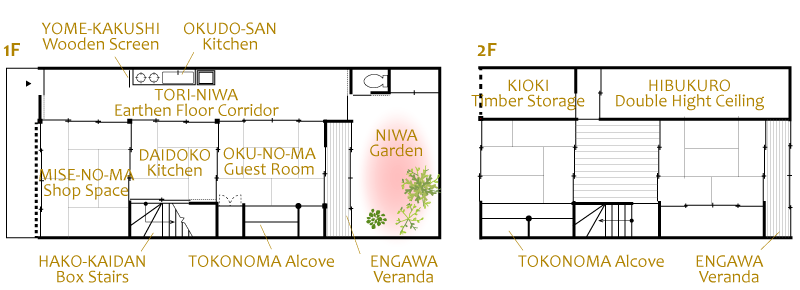 NIWA / Garden