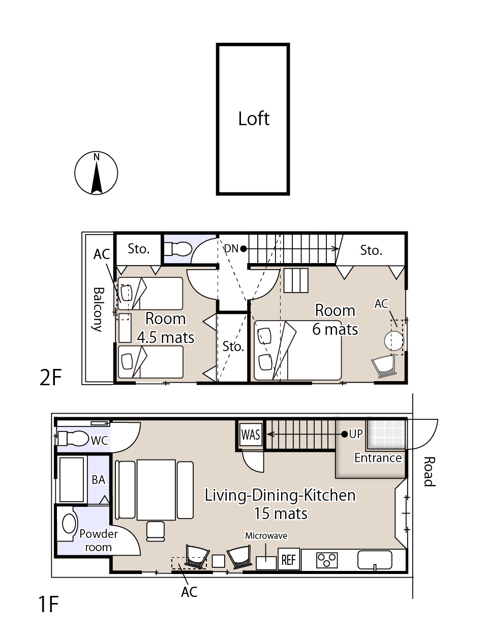 plan