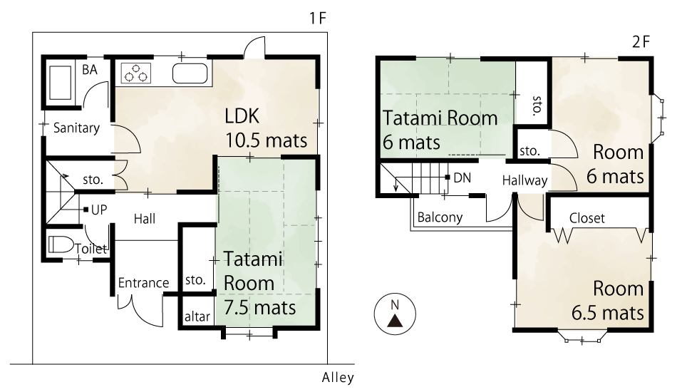 plan