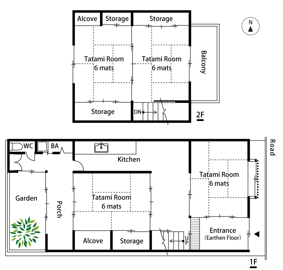 Plan