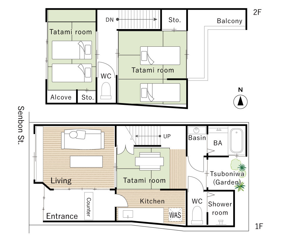 plan