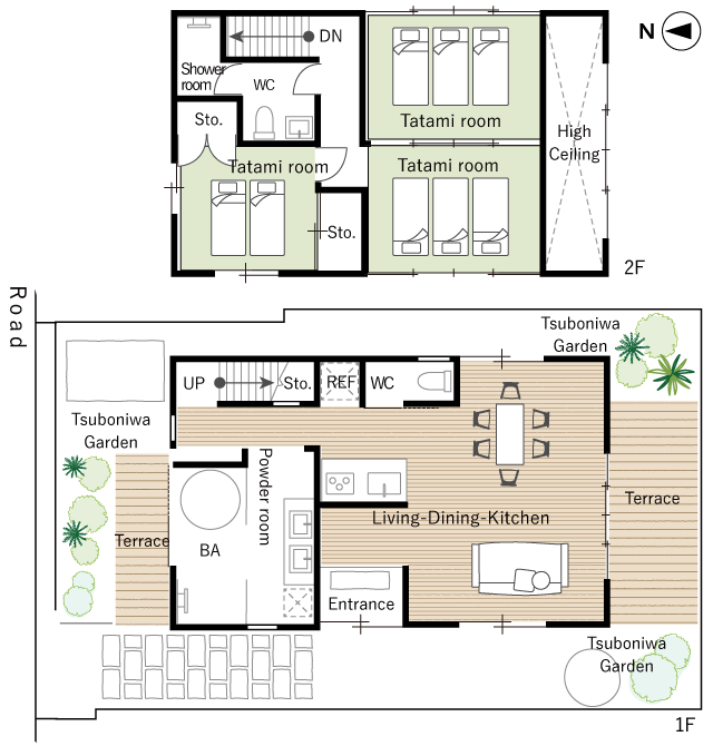 plan