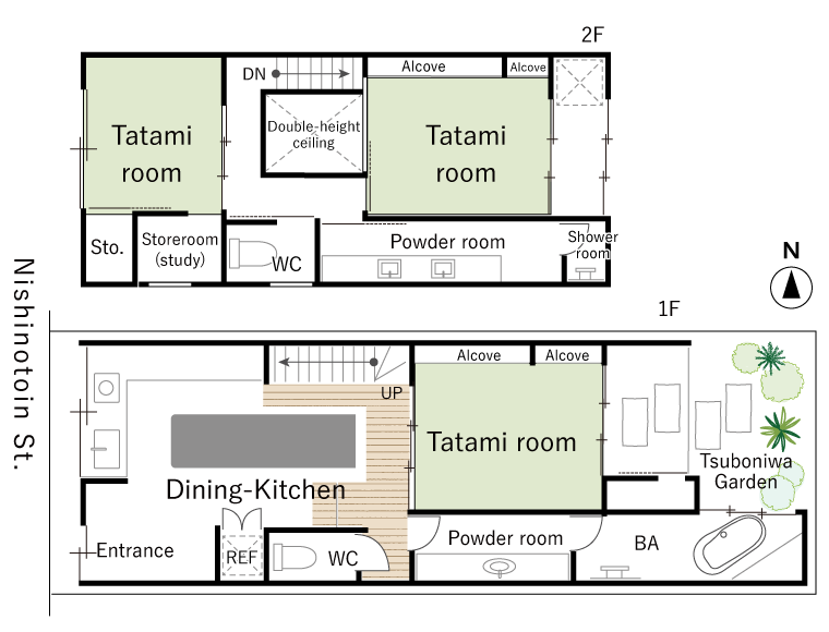 plan