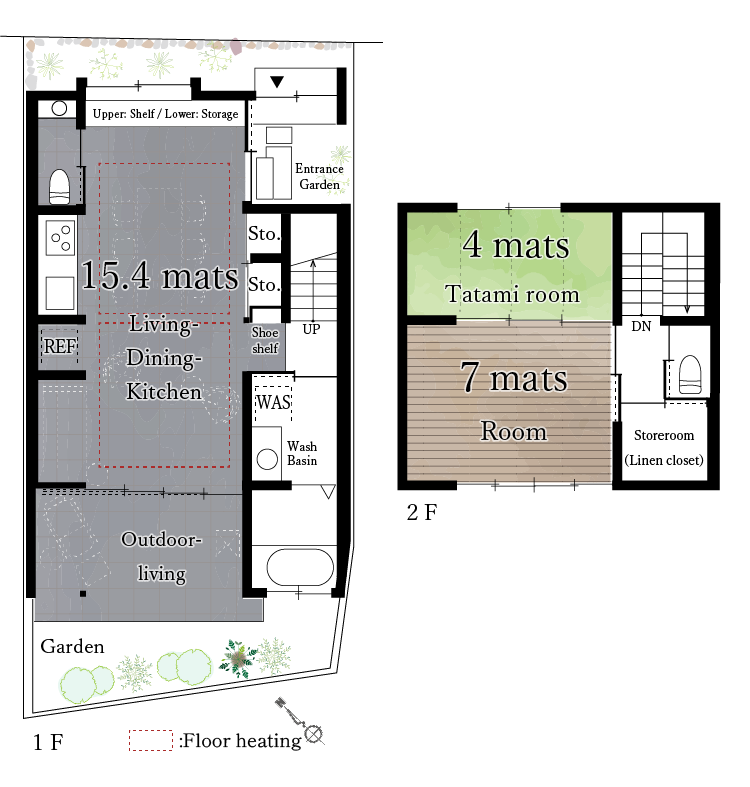 間取図＿浄土寺　灯縁 -hiyori-（京都市左京区浄土寺下南田町）