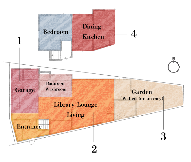 プランのゾーニング案