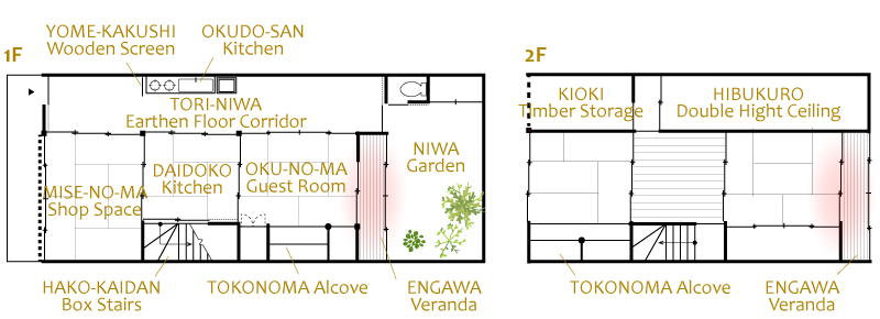 ENGAWA / Wooden Veranda