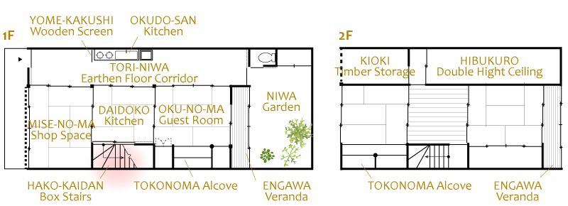 HAKO-KAIDAN / Box Stairs