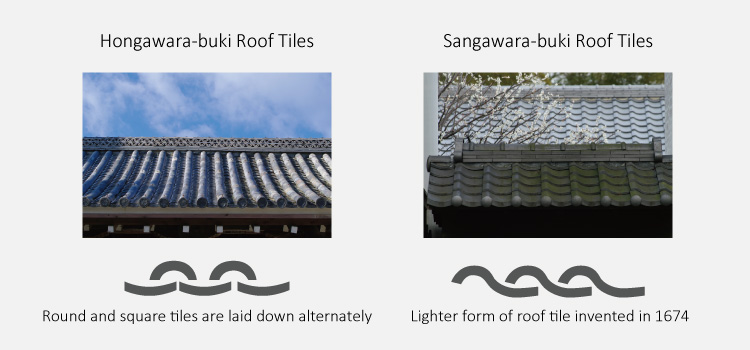 The difference of Hongawara-buki and Asagawara-buki