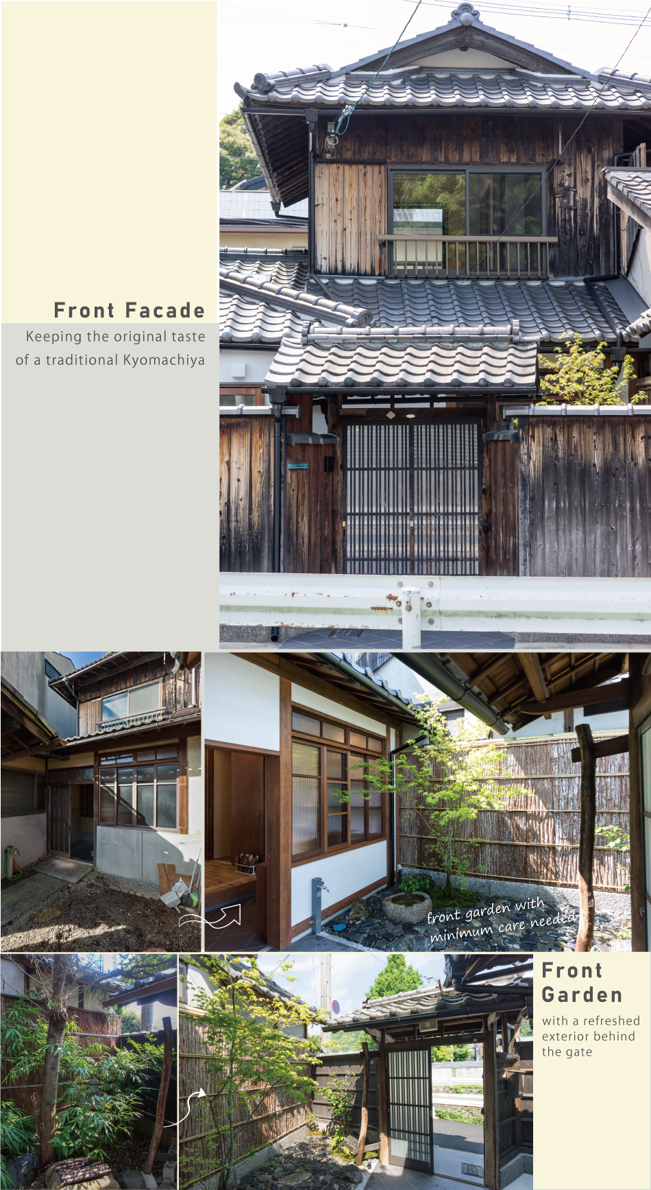 Before and After of Facade