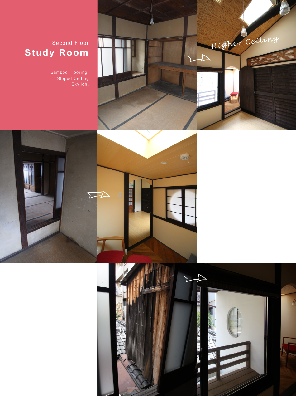 Before and After of Study Room